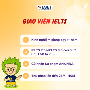 giáo viên IELTS (1)