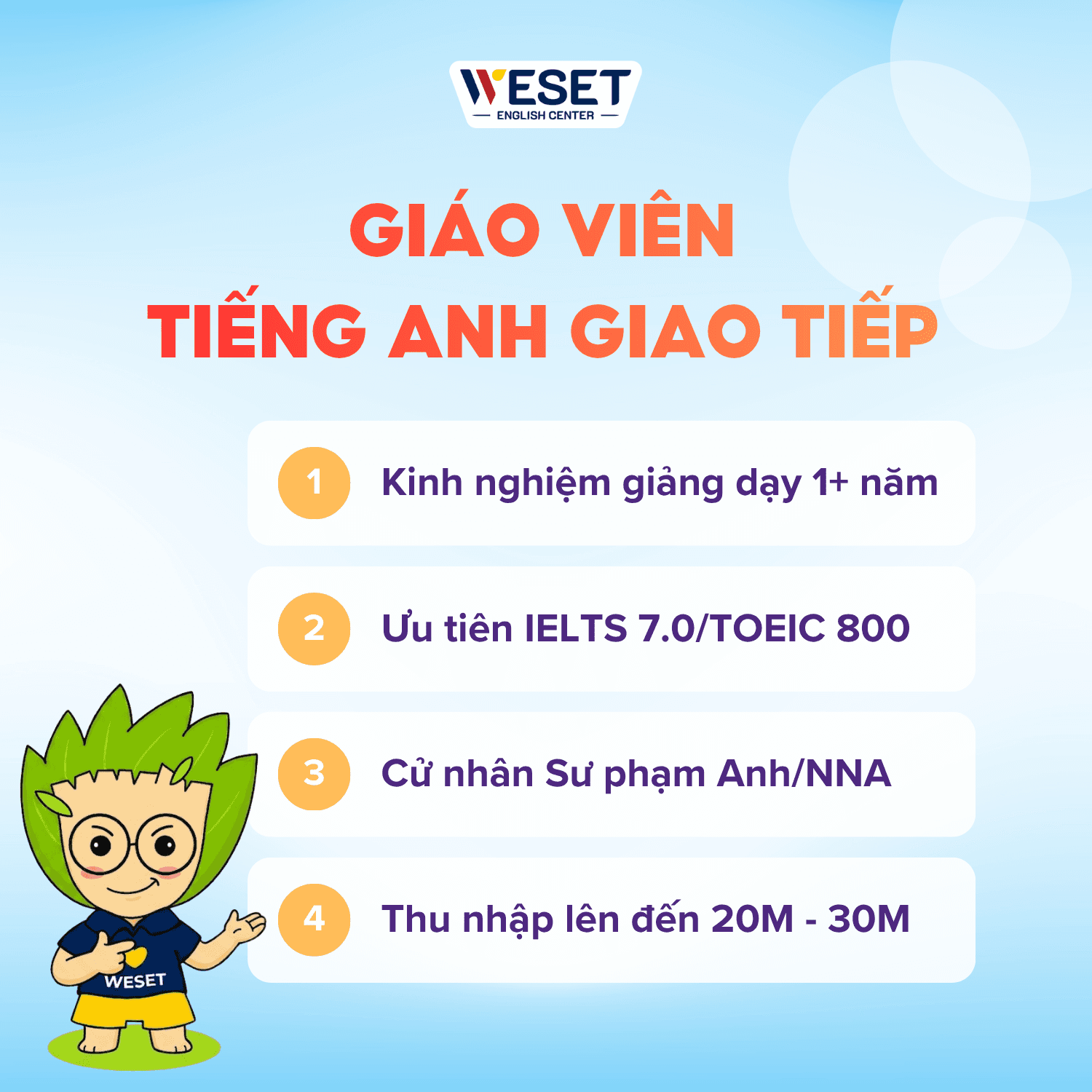 [TUYỂN DỤNG] GIÁO VIÊN TIẾNG ANH GIAO TIẾP
