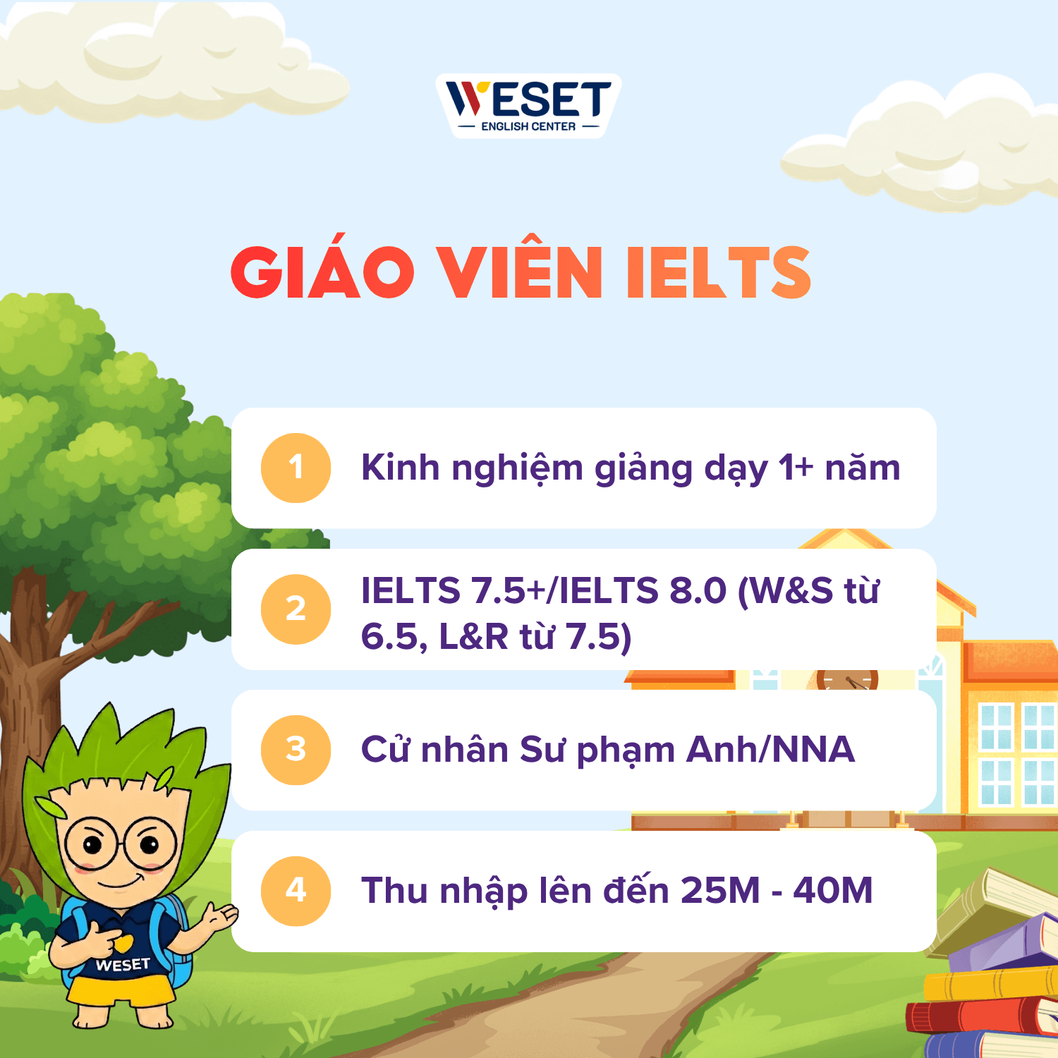 [TUYỂN DỤNG] GIÁO VIÊN IELTS (THỦ ĐỨC)